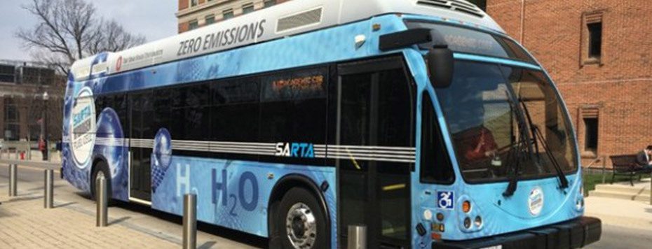 Buses Banner